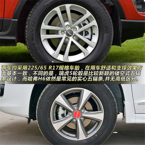 10萬元級別新老SUV對決 奇瑞瑞虎5對比哈弗H6