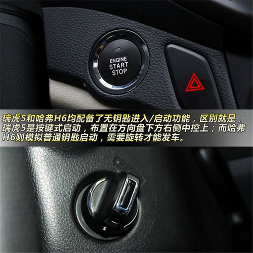 10萬元級別新老SUV對決 奇瑞瑞虎5對比哈弗H6