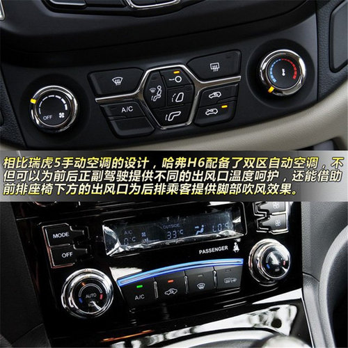 10萬元級別新老SUV對決 奇瑞瑞虎5對比哈弗H6