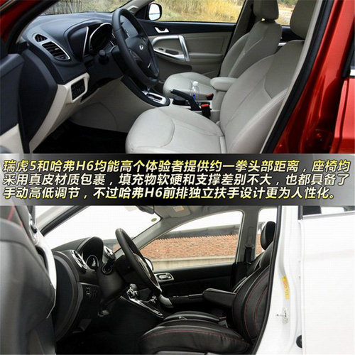 10萬元級別新老SUV對決 奇瑞瑞虎5對比哈弗H6