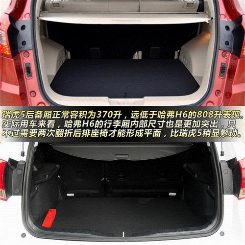 10萬元級別新老SUV對決 奇瑞瑞虎5對比哈弗H6