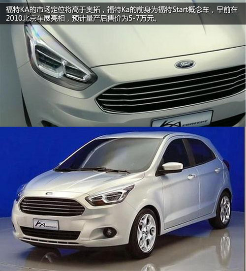 江鈴將產(chǎn)中大型SUV 福特6款新車或?qū)⑷肴A