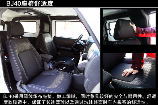 北京汽車 B40 實拍 圖解 圖片