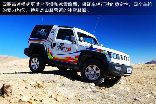 北京汽車 北京吉普BJ40 實拍 圖解 圖片