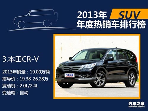 2013年國內熱銷SUV/轎車/MPV排行榜