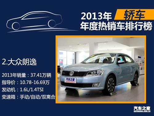 2013年國內熱銷SUV/轎車/MPV排行榜