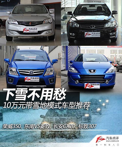 下雪不用愁 10萬元帶雪地模式車型推薦