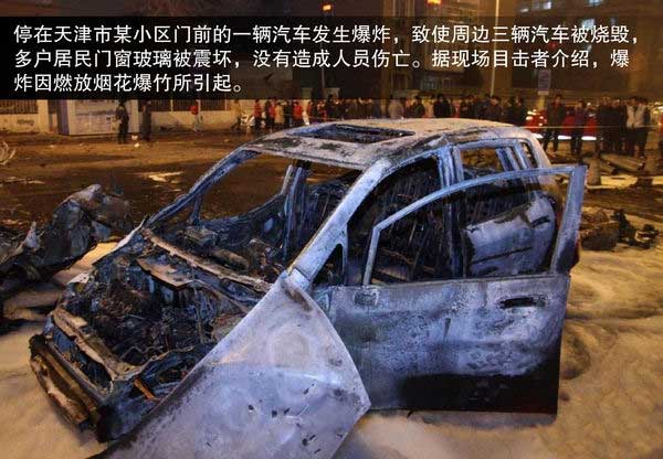 遠離元宵節的鞭炮 防止愛車“中招”指南