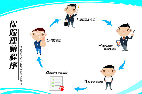 遠離元宵節的鞭炮 防止愛車“中招”指南