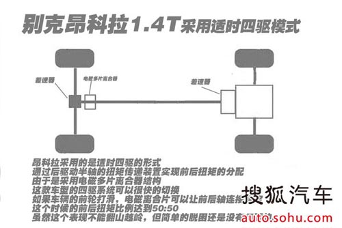別克 昂科拉 實拍 圖解 圖片