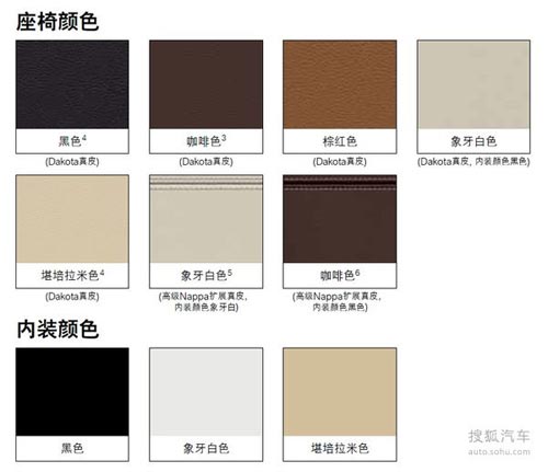 全新一代寶馬X5購車指