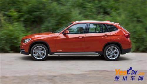 各地行情 亞訊車網(wǎng) www.yescar.cn