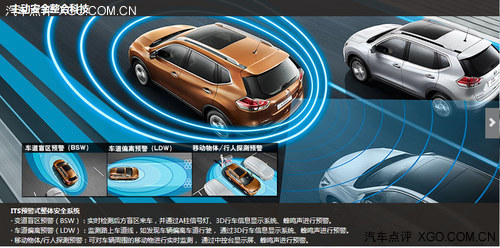 哥不能再低調了 東風日產全新奇駿解讀