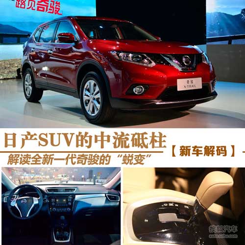 國產新奇駿新車解碼