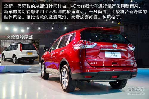 國產新奇駿新車解碼