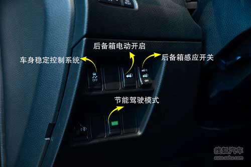 國產新奇駿新車解碼