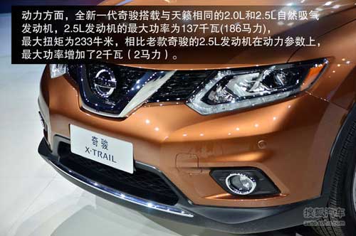 國產新奇駿新車解碼