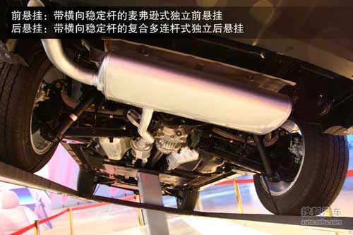 國產新奇駿新車解碼