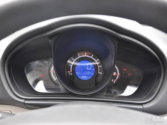 最低不到6萬元 五款自主品牌小型SUV導購