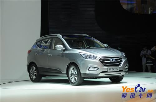 各地行情 亞訊車網(wǎng) www.yescar.cn