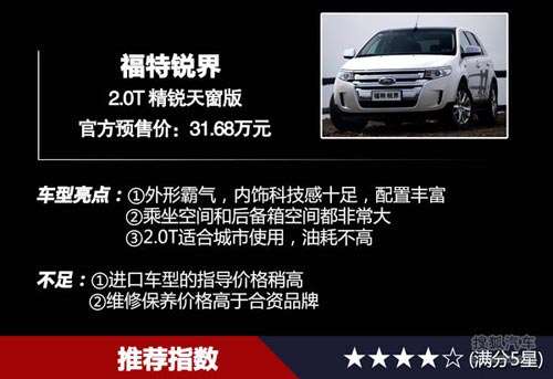 全景天窗/座椅放倒平整 30萬SUV購買推薦