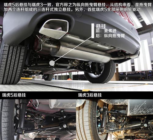 三月踏春戶外 10萬元左右自主SUV推薦