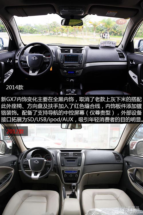 經(jīng)濟(jì)適用憨小伙 網(wǎng)易試駕吉利2014款GX7