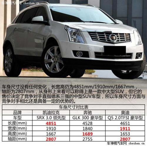 彰顯個(gè)性和品位 四款豪華品牌中型SUV海選 保時(shí)捷,Macan,路虎,攬勝極光,林肯,MKX,凱迪拉克,SRX