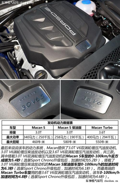 彰顯個(gè)性和品位 四款豪華品牌中型SUV海選 保時(shí)捷,Macan,路虎,攬勝極光,林肯,MKX,凱迪拉克,SRX