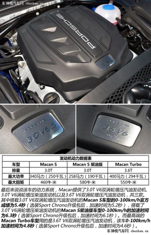 多金有品男必備 特立獨行豪華中型SUV導購 特立獨行,豪華中型SUV,導購,保時捷Macan,林肯MKX,路虎,攬勝極光,凱迪拉克SRX