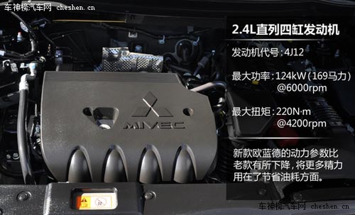 SUV也省油 五款日系品牌SUV車型推薦 長安馬自達CX-5，東風本田CR-V，三菱歐藍德，一汽豐田RAV4，斯巴魯森林人