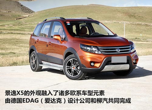 家用休閑全能代步車 四款自主品牌SUV 家用,休閑,全能,代步車,自主品牌,SUV,風(fēng)行景逸X5,吉利英倫SX7,江淮瑞風(fēng)S5,長(zhǎng)城M4