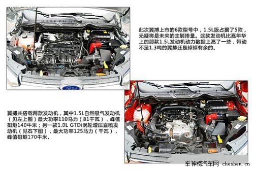 年輕就去SUV 車展爆點迭出的都市小型SUV 年輕就去SUV,北京車展,爆點,都市小型SUV,SUV,ix25 2008 創酷 H2，長安福特翼博 上海通用別克昂科拉  