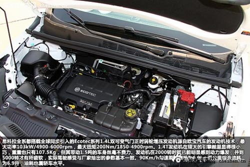 年輕就去SUV 車展爆點迭出的都市小型SUV 年輕就去SUV,北京車展,爆點,都市小型SUV,SUV,ix25 2008 創酷 H2，長安福特翼博 上海通用別克昂科拉  