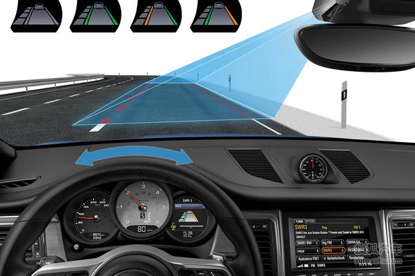 保時(shí)捷 Macan 壁紙 官方 圖片