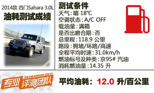 Jeep 牧馬人 2014款 3.0L 四門版 Sahara