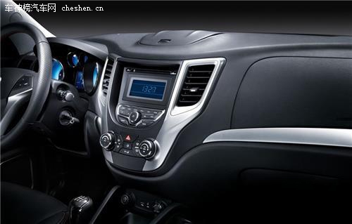 只要7萬起 經濟實惠緊湊城市SUV推薦 小尺寸SUV,長安CS35,別克昂科拉,長城哈弗M4,長安福特翼搏