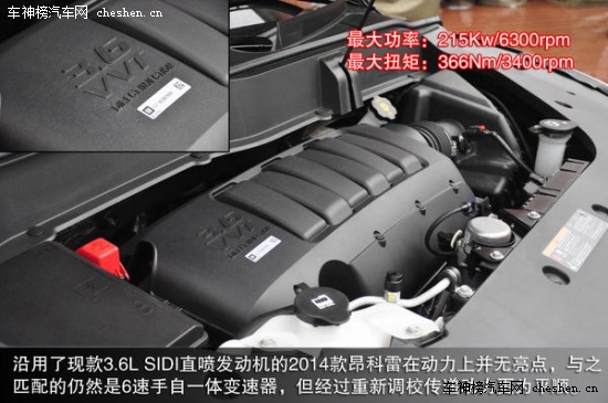 當心TA只是兩驅！盤點只適用于公路的SUV 公路SUV,SUV,汽車,雷克薩斯RX,奧迪Q3,Jeep,指南者,漢蘭達,謳歌RDX,別克,昂科雷