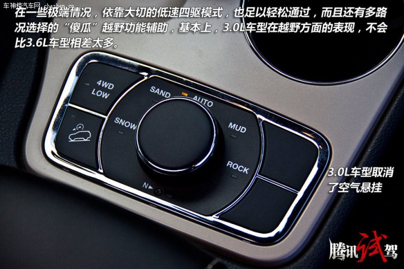 四款年度進(jìn)口全路況SUV盤點(diǎn) 實(shí)力派的選擇