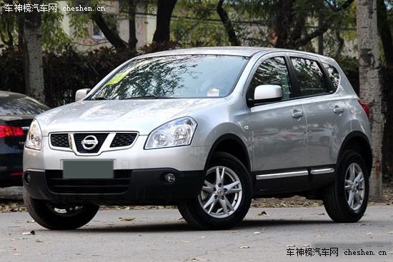 滿足用車需求 合資都市跨界SUV車型推薦 合資車,都市跨界SUV車,東風日產,逍客,東風標致,3008,北京現代,ix35,東風本田,CR-V
