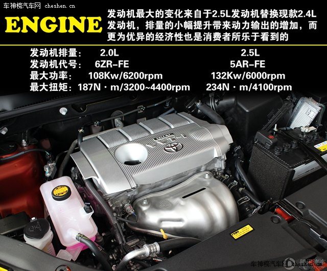 乞丐版值不值得買