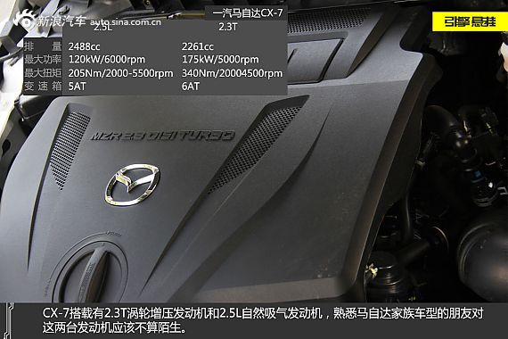 遲到了 新浪汽車試駕圖解一汽馬自達CX-7