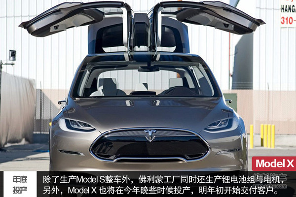 每日一車：特斯拉擴(kuò)大產(chǎn)能 SUV年內(nèi)投產(chǎn)!